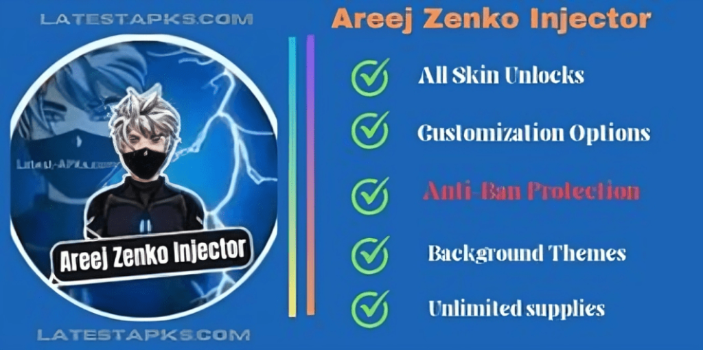 Areej Zenko Injector APK 2 Areej Zenko Injector